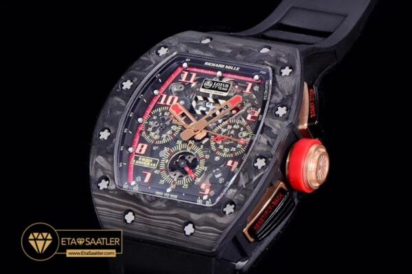 Rm0190a 04 04